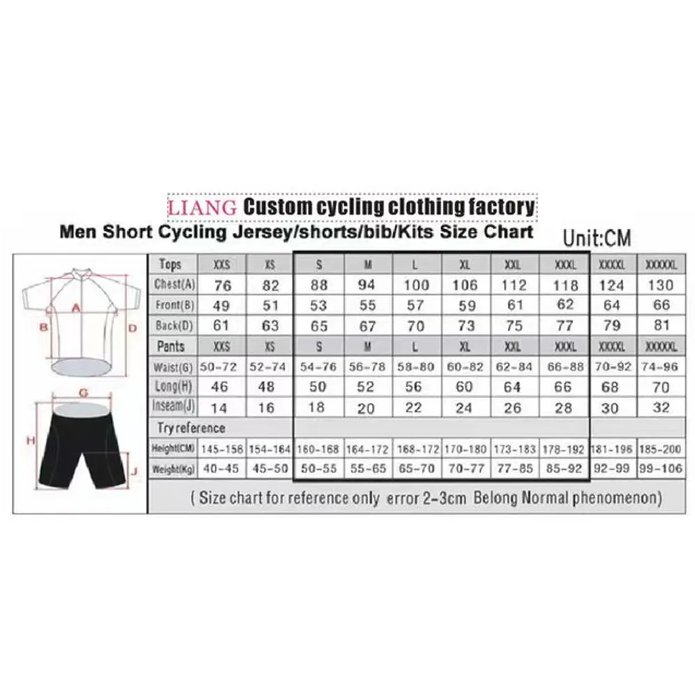 Lotto Cycling 2026 Jersey Set  - Cycling Commuter Jacket incelemesi ve fiyatı