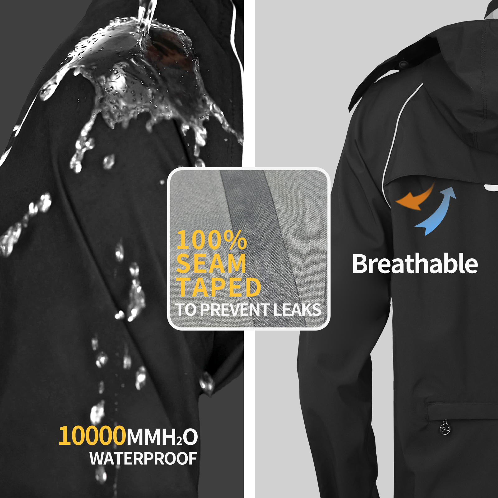 WOSAWE Motorcycle Raincoat 100 - Cycling Rain Jacket Commute incelemesi ve fiyatı