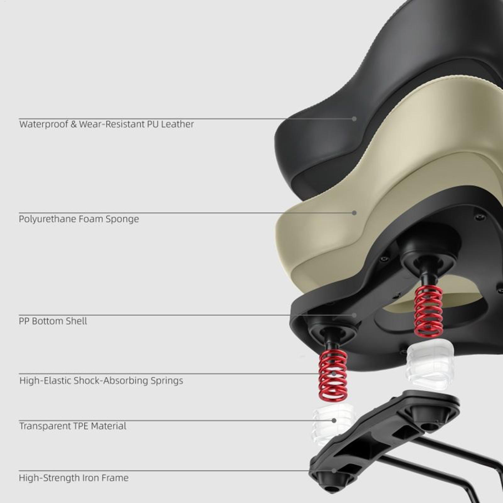 Cycle Seat Cushion Comfortable - Cycling Commute Distance incelemesi ve fiyatı