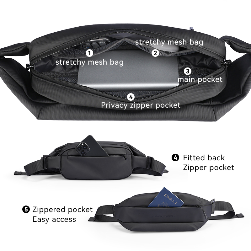 MARK RYDEN Multi-pocket Chest  - Cycling Commute Bag incelemesi ve fiyatı
